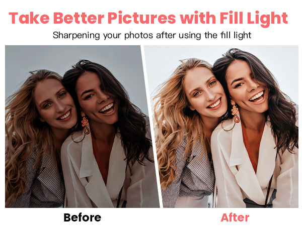 TONEOF Phone Selfie Light Rechargeable, 3 Modes Adjustable 80 Led Light for iphone/Tablet/Computer