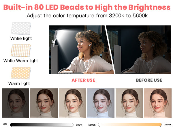 TONEOF Phone Selfie Light Rechargeable, 3 Modes Adjustable 80 Led Light for iphone/Tablet/Computer