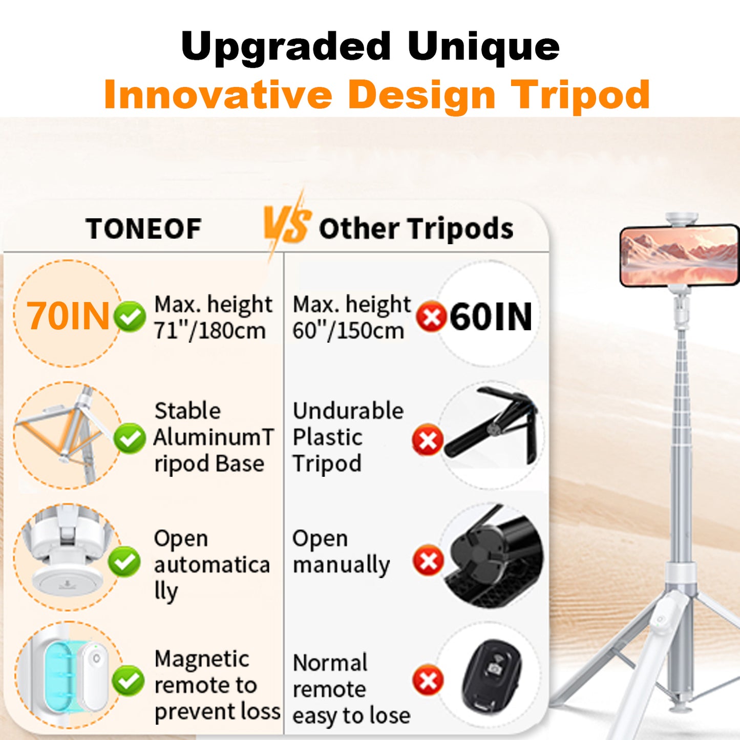 TONEOF 70" Automatic Tripod,Auto-Open Phone Tripod Stand with Magnetic Rechargable Remote,Selfie Stick Tripod 360° Vertical & Horizontal Rotatable,Stable Travel Tripod for iPhone/Android(White)