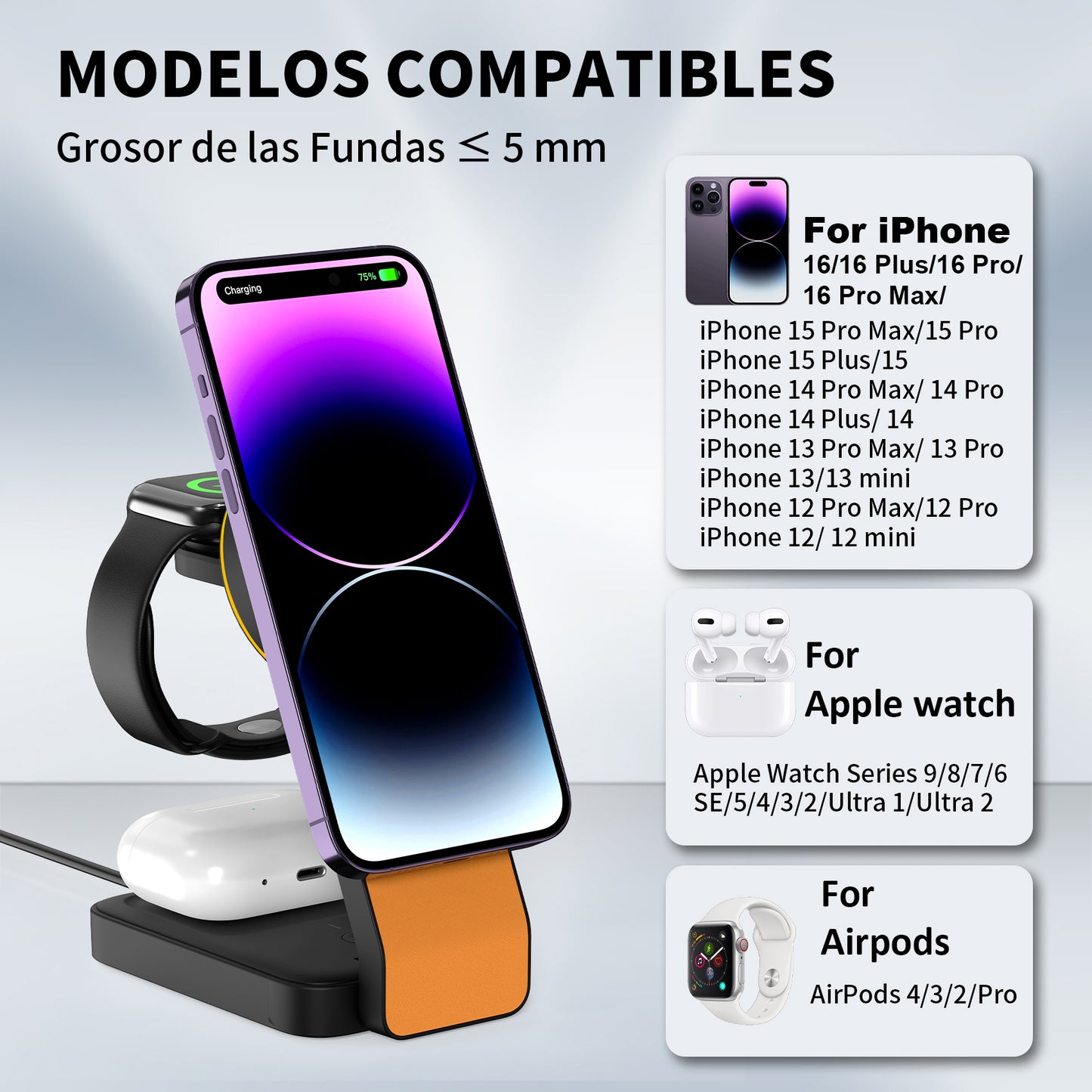 TONEOF Wireless Charger Magnetic 3 in 1 Fast Charging Station with Type-C, Compatible with iPhone 16/15/14/13/12/AirPods Series /Apple Watch（Black Orange）