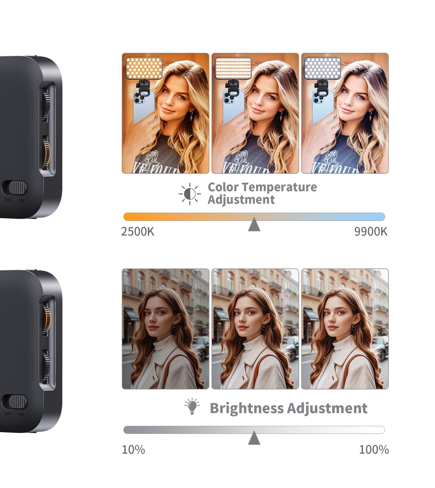 TONEOF 96 LED Cell Phone Light with Soft Diffuser and Stand, Rechargeable Magnetic Portable Selfie Light with Clip, 2500k-9900K Adjustable Lighting for Recording Videos, Photography